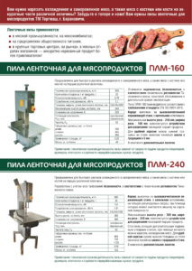 Пила ленточная для мясопродуктов ПЛМ-240